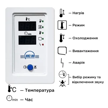 Стерилізатор повітряний ГП-20